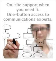 On-site support when you need